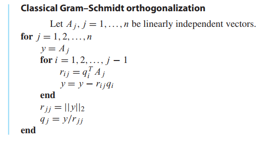 classical Gram-Schmidt