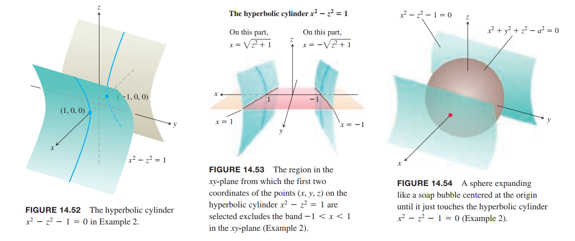 hyperbolic-cylinder