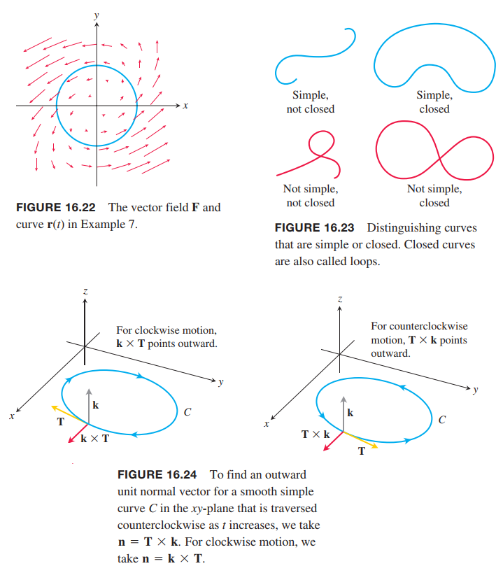 flow-flux