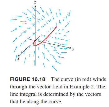 Fig16.18