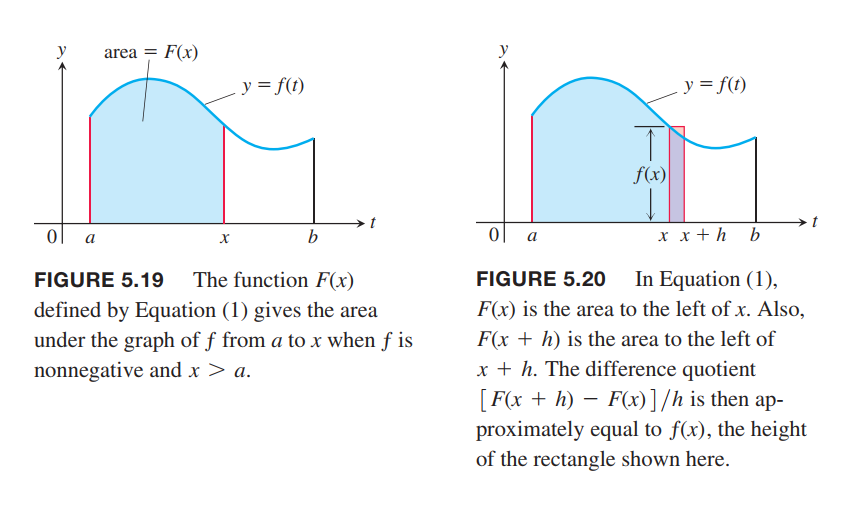 fundamental-1