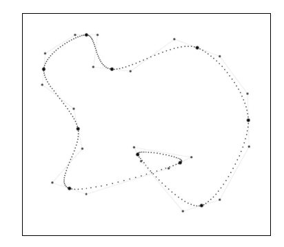 A CatmullRom spline