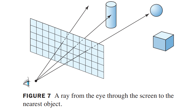 hidden-surface-problem