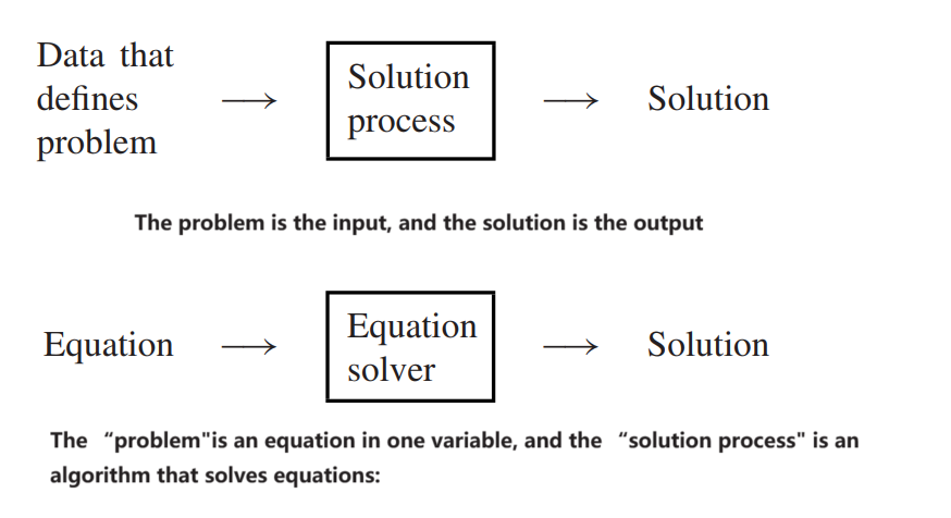 understand backward and forward