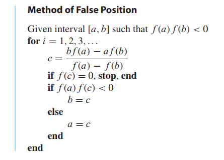 false Position Method