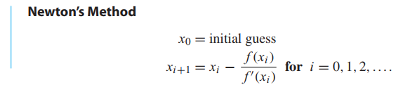 newton method