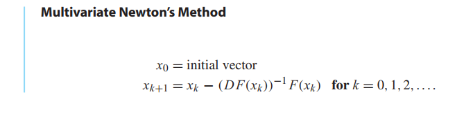 multivariate newton method