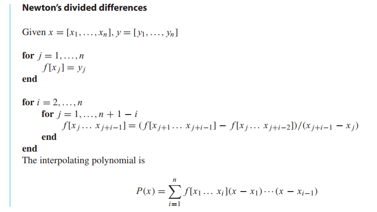 Newton’s divided differences