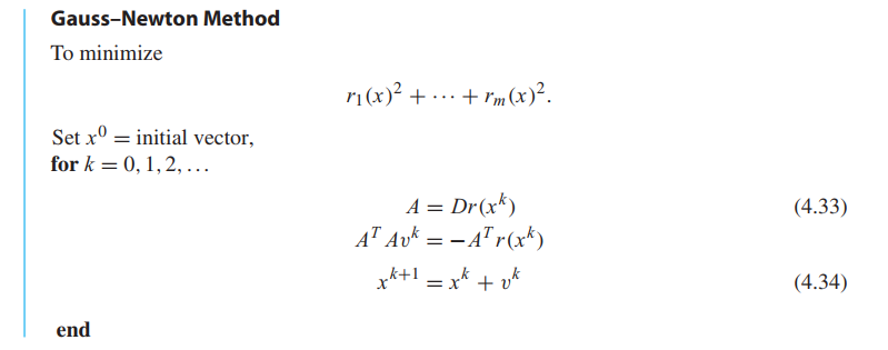 GaussNewtonMethod