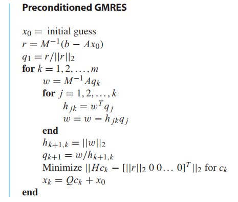 preconditionedGMRES