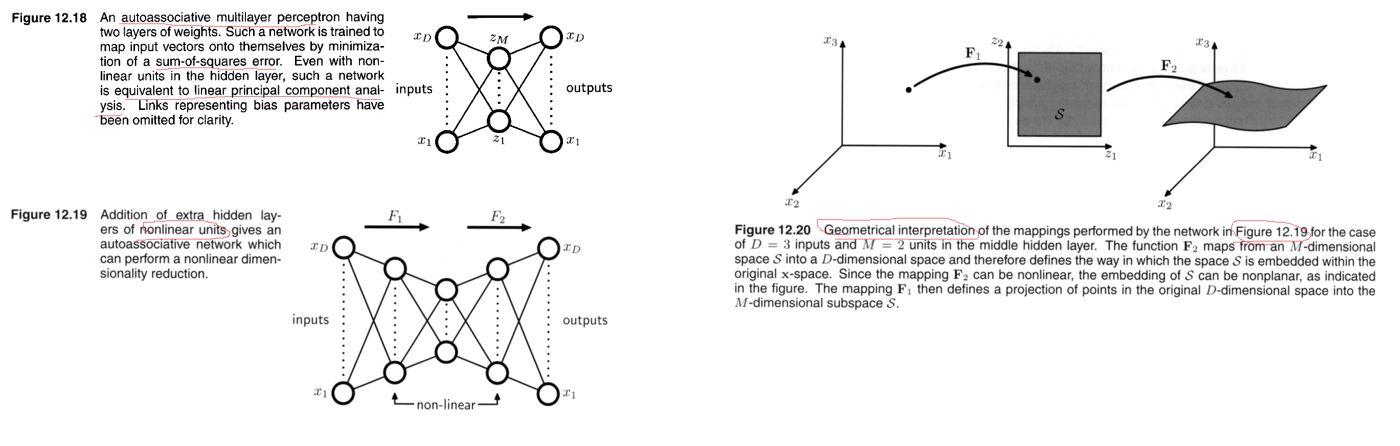 Autoassociative neural-network