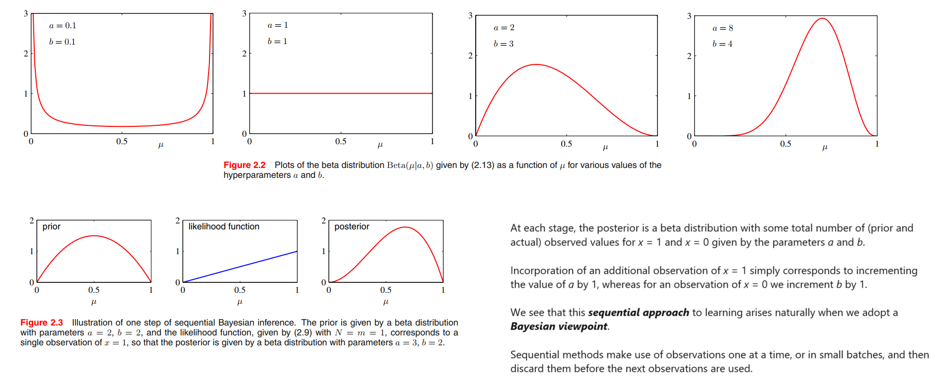 Bayesian view Sequential approach