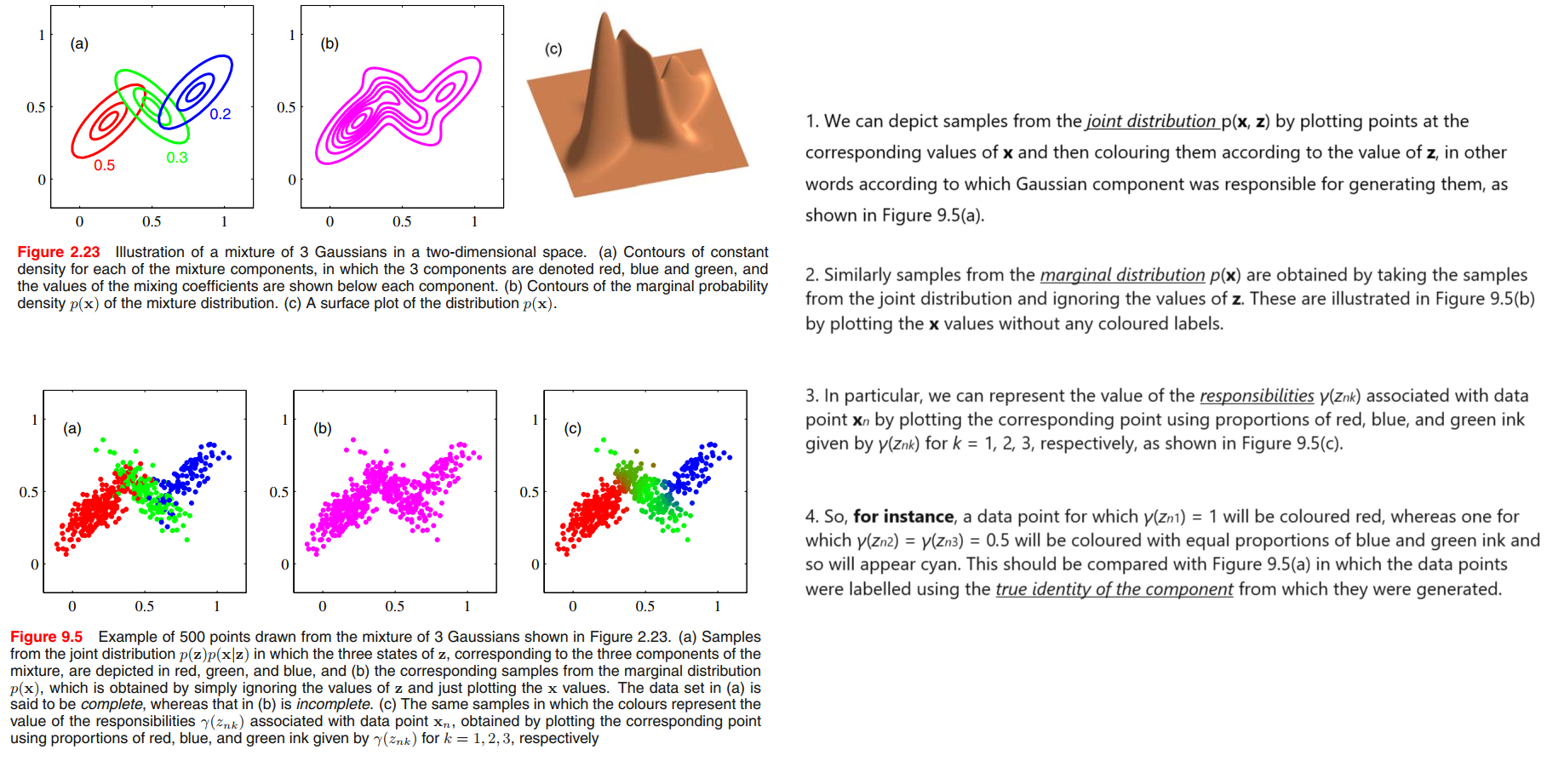 gaussian mixture