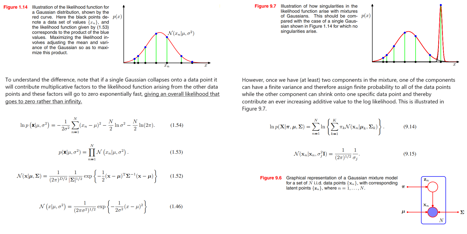 likelihood function