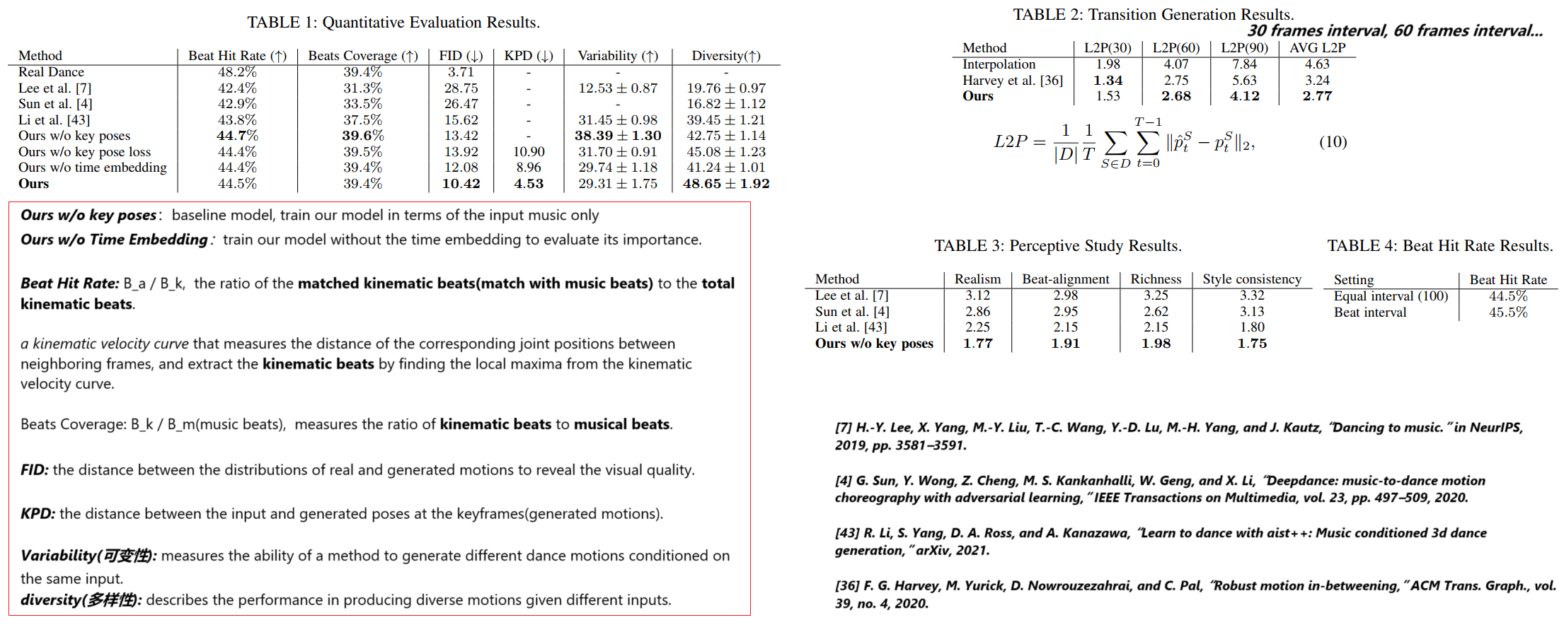 Quantitative Evaluation