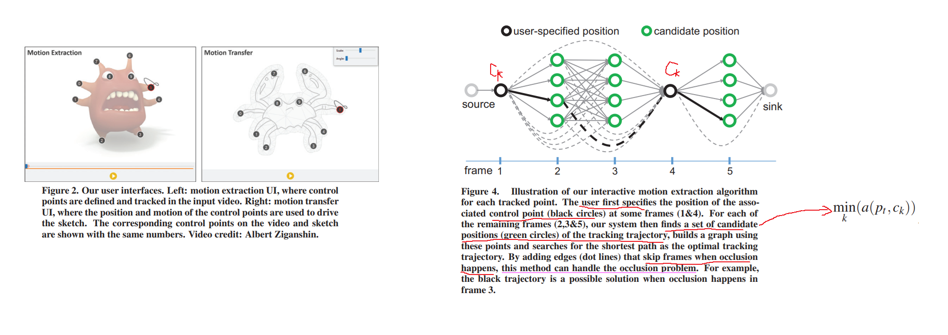 occlusion problem motion tracking